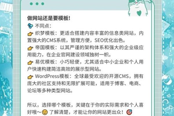 模板建站与定制站的区别-后浪派