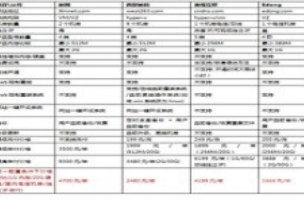 美国IDC公司，互联网数据中心服务提供商-后浪派