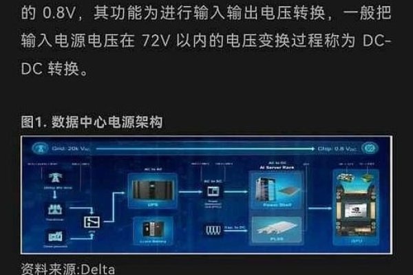 宁波服务器IP揭秘-后浪派