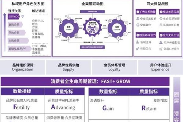 内链优化与重要性，提升网站效能的关键策略-后浪派