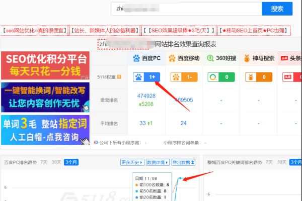 权重助手,助力提升网站权重与SEO优化-后浪派
