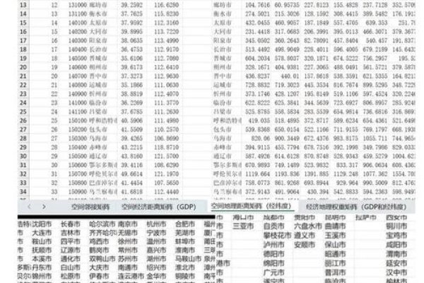 全国IP地址一览表-后浪派