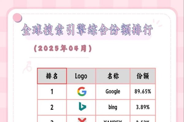 全球网站搜索排名与ASO方案推广策略，提升海外App竞争力-后浪派