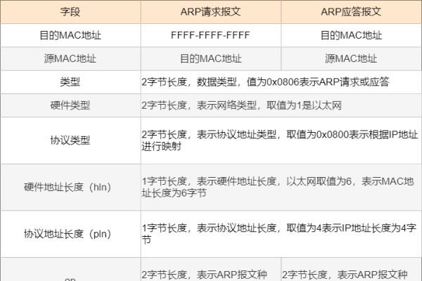 全球纯净住宅IP资源，Astoip代理配置详解-后浪派