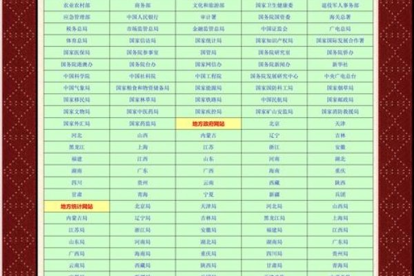 企业网站联系方式获取指南，天眼查等平台的实用功能介绍-后浪派