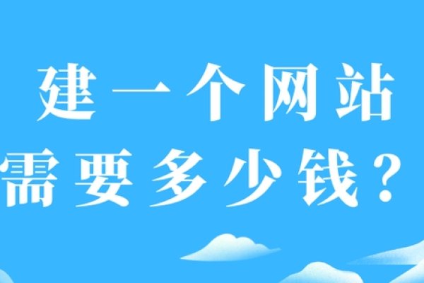 企业网站的建立费用详解-后浪派