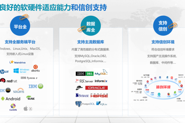 企业购买工业互联网平台服务与应用，是否包含购买服务器？-后浪派