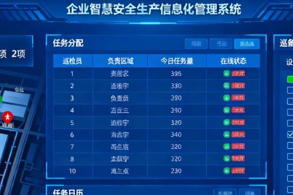 企业智慧安全管理系统-后浪派