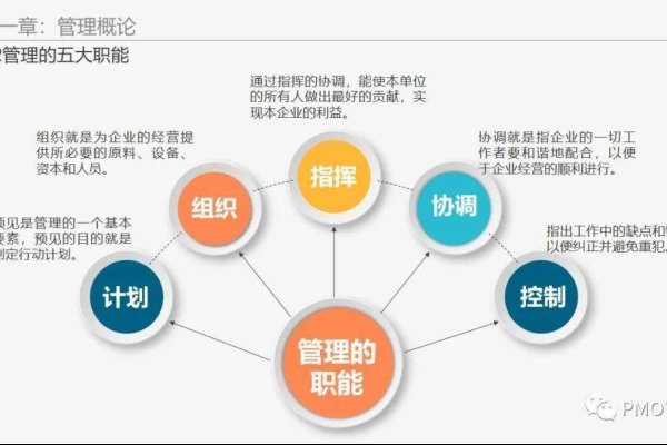 企业运营仿真平台攻略，提升企业运营效率的秘诀-后浪派