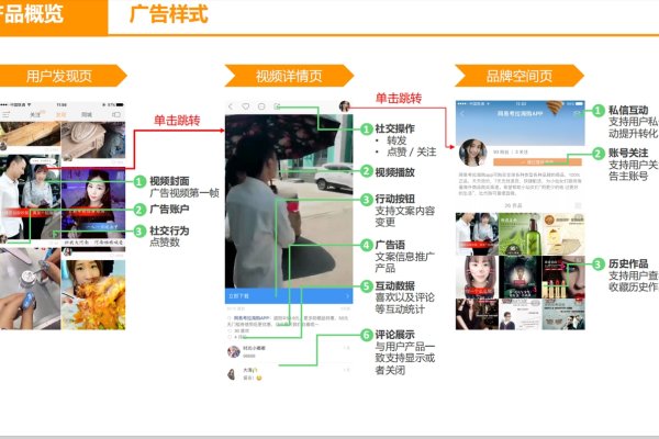 如何加入快手分销平台—开启您的电商之旅-后浪派