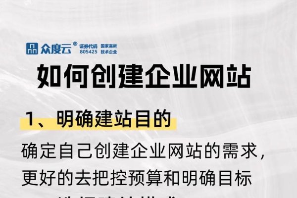 如何快速建公司网站？-后浪派