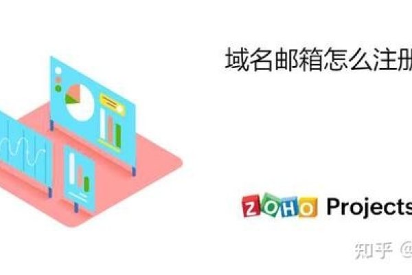 如何申请域名邮箱？详细步骤解析-后浪派