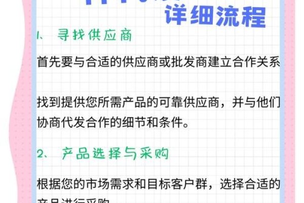 如何正确进行外链代发-后浪派