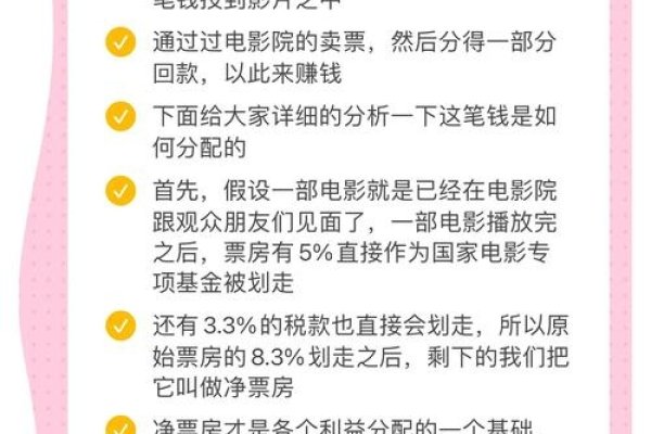 如何制作一个电影网站，从基础到实践的指南-后浪派