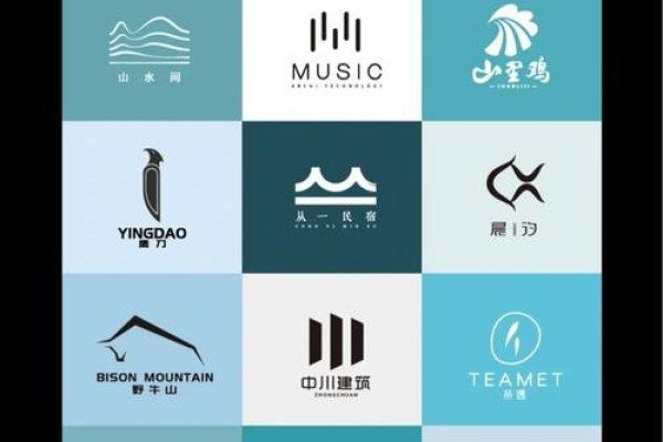 商标Logo制作指南，步骤与注意事项，（涵盖软件操作、品牌标志介绍及经典案例）-后浪派