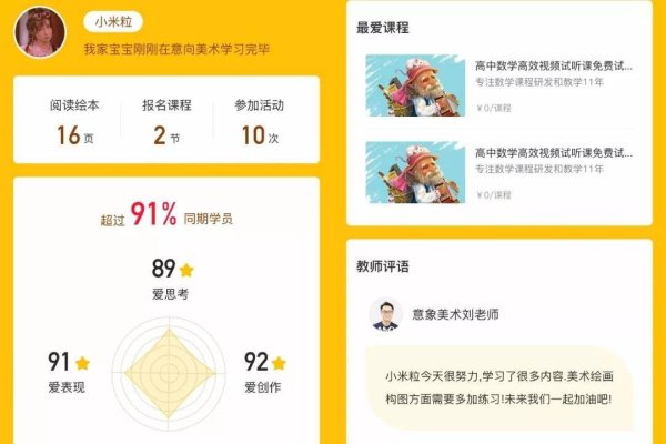 少儿编程加盟的陷阱与风险解析,如何规避骗局?揭秘青岛奇咔咔等机构的风险问题。报名试听童程童美课程,投资需谨慎!费用因品牌而异-后浪派
