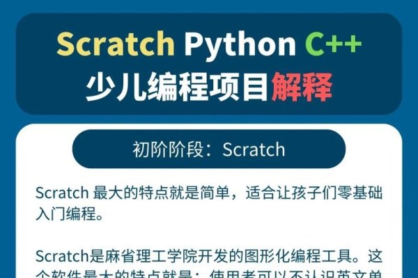 少儿编程C入门,开启孩子的编程之旅-后浪派