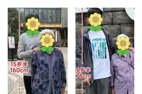 身高与体型，Height与Build的区别-后浪派