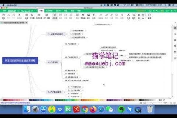 数据分析的核心关键词解析-后浪派