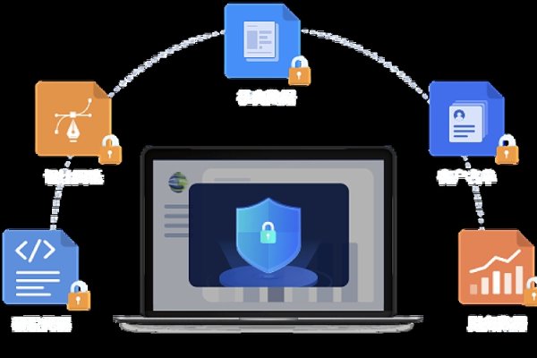 数据库字段加密，保障信息安全的关键策略-后浪派