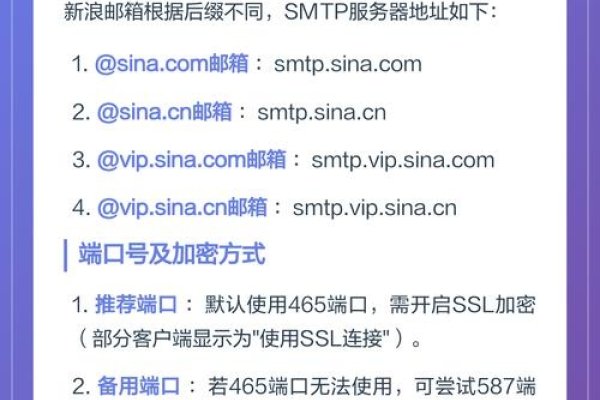 手机设置SMTP服务器，是否可行-后浪派