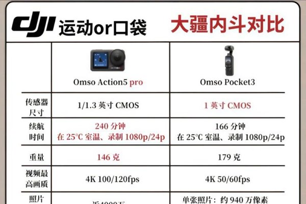 手机虚拟机模拟真机参数教程-后浪派