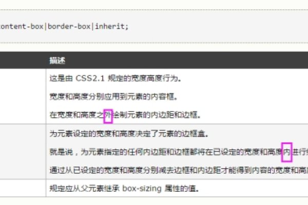 深入了解HTML中的多选框（input）与checked属性-后浪派