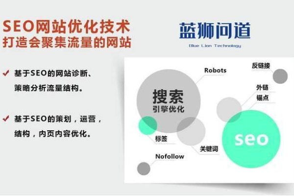 深圳百度关键词优化排名收费策略-后浪派