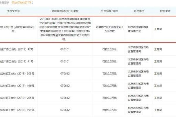 深圳市住建局网站（深圳市住建局网站专业能力测评）-后浪派