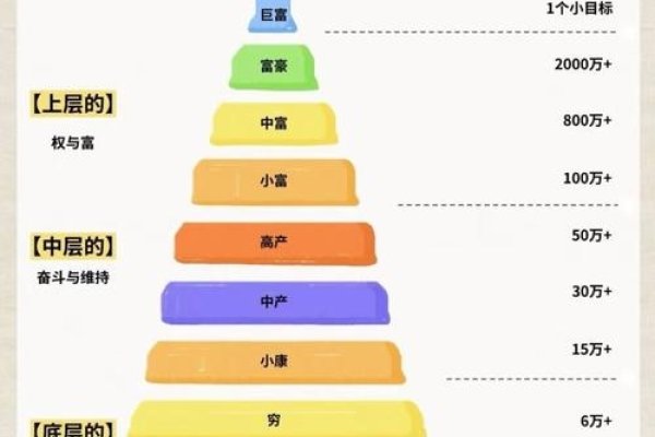 什么是权重和排名（什么是权重等级和排名）-后浪派