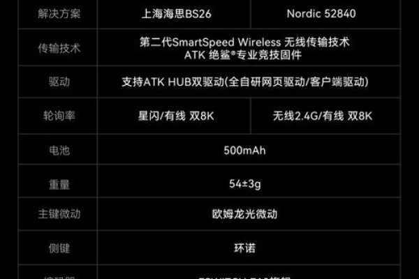 实惠VPS推荐，Starrydns、Vultr和萤光云韩国VPS对比指南。-后浪派