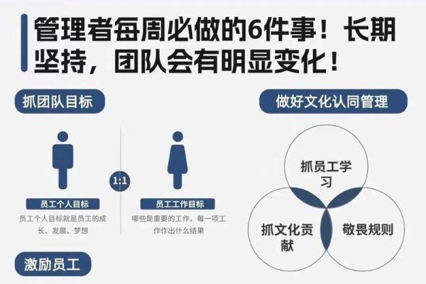 什么是ASP团队？-后浪派