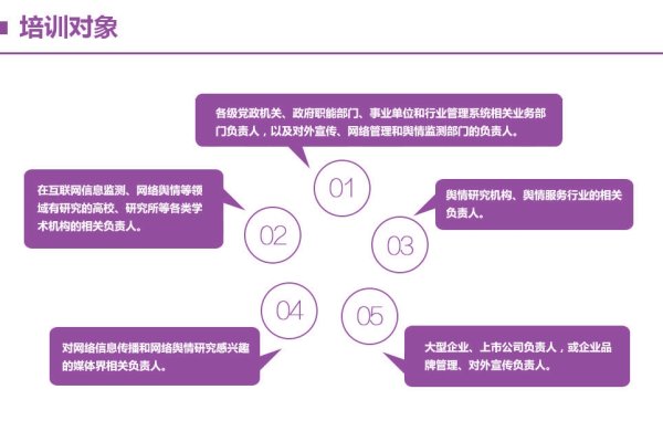 事业单位互联网舆情前景好-后浪派