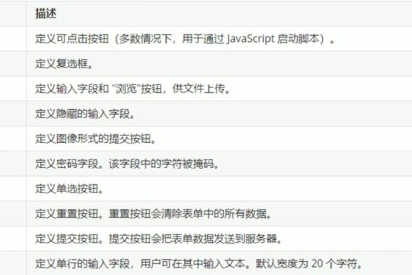 使用JavaScript获取HTML标签内容-后浪派