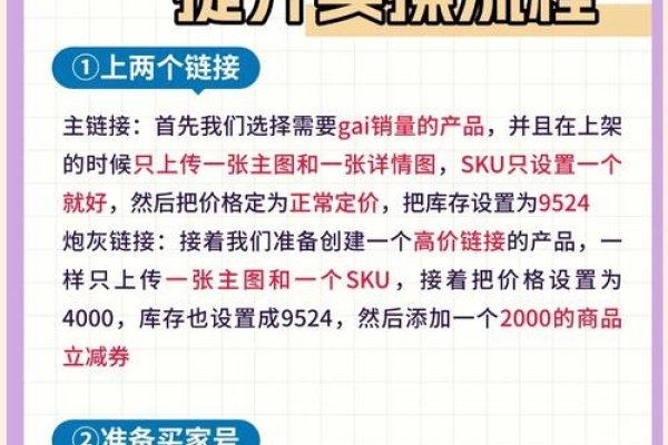 提高排名秘籍，拼多多商品优化技巧-后浪派