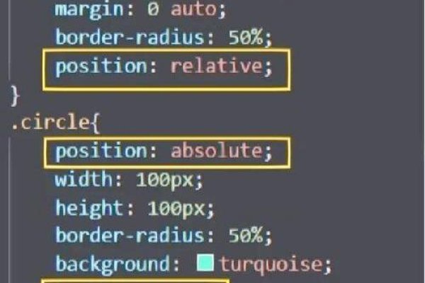 图片居中的CSS代码详解-后浪派
