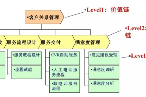 图片托管服务器，存储与管理的核心枢纽-后浪派