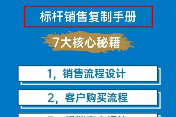 推销话术模板，打造高效销售沟通的艺术-后浪派