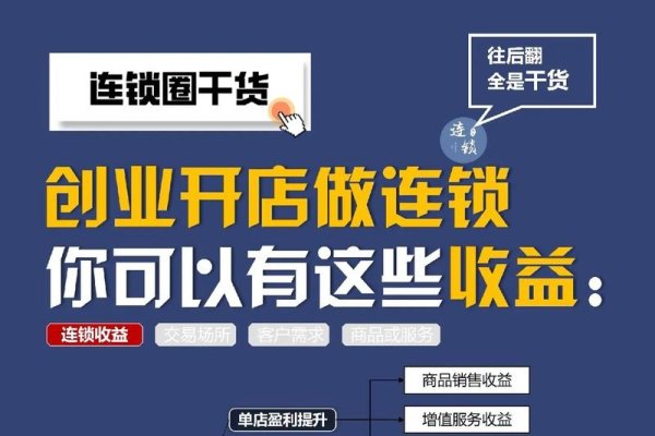 网店创业，真的能赚钱吗？-后浪派