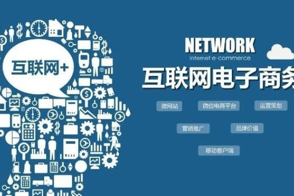 网店软件开发，构建未来电商生态的关键力量-后浪派