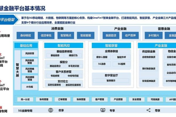 万方数据平台与大数据决策引擎解析，科技助力风控和文献检索的利器。-后浪派