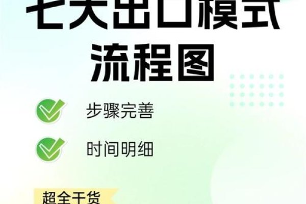 物流电子面单操作指南及购物网站资质与盈利分析,或,做国际物流与网购网站的构建要点解析-后浪派