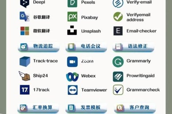 外贸网站模板选择指南-后浪派