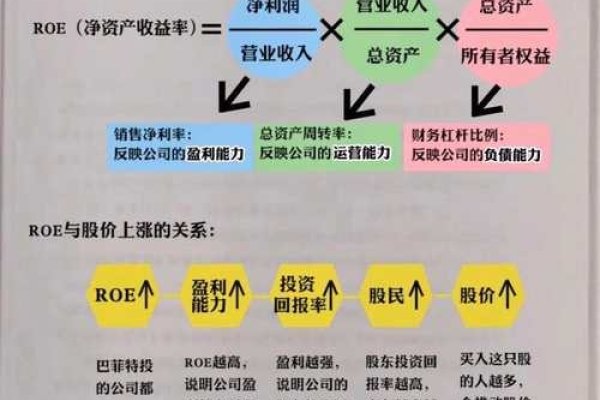 万网通讯官网，企业投资指南-后浪派
