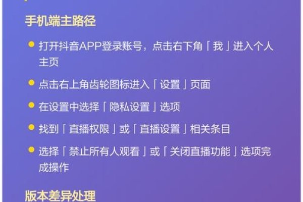 网页打不开抖音直播间，网络问题与解决方案-后浪派