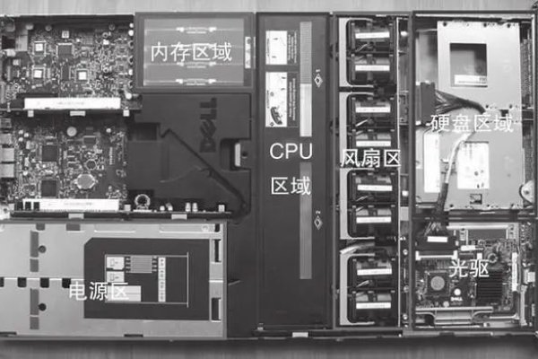 网络服务器，核心设备在计算机网络中-后浪派