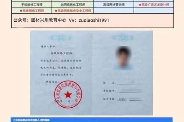 网络工程师证书体系详解，级别划分与选择建议-后浪派