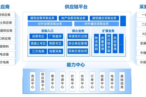 网销供货平台，高效、便捷的现代商业解决方案-后浪派