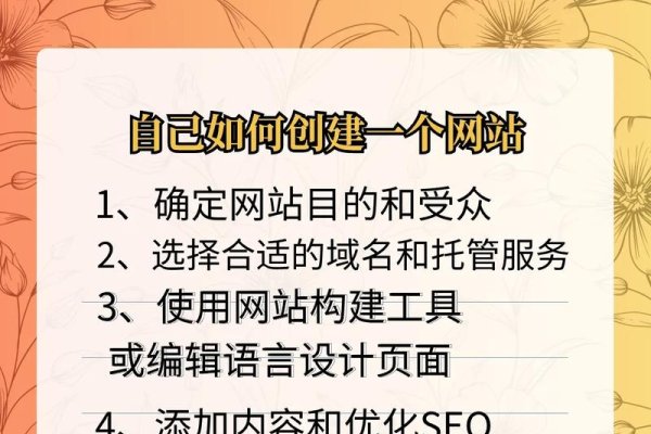 网络公司如何打造优质网站-后浪派