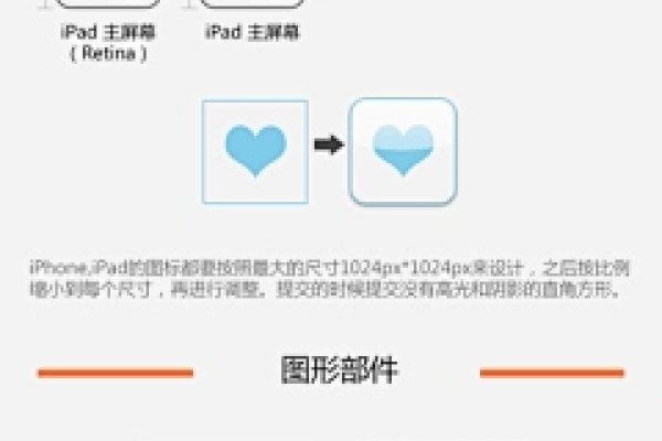网页设计首页编写指南-后浪派